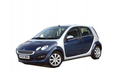 Smart Forfour I 2004-heden